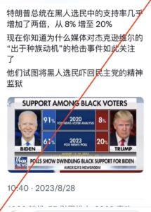 在前总统川普被第四次刑事起诉后，他在佐治亚州富尔顿县自首时拍摄的入狱登记照流出，史无前例的总统入狱登记照引起全网关注。一方面，许多人认为这是让掌权者为自己的行为负责的里程碑式时刻；另一方面，一些右翼媒体声称，多亏这张照片，非裔社区在全力支持川普。