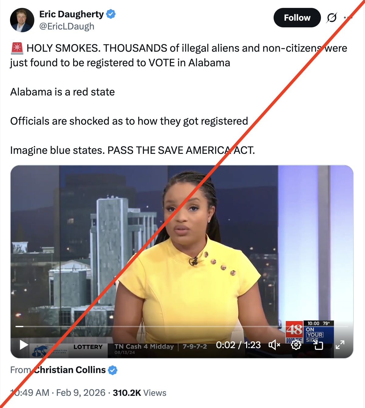 该中文帖子翻译自X平台上一则英文帖，引用同一个电视节目视频。帖子内容与中文类似，发现“几千名非法移民和非公民在阿拉巴马注册投票”，并且呼吁立即通过SAVE America法案。